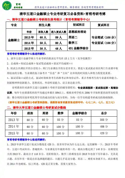 清华五道口金融硕士考研状元笔记学长经验复习资料-育明考研考博