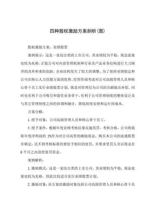 四种股权激励方案剖析(含图)