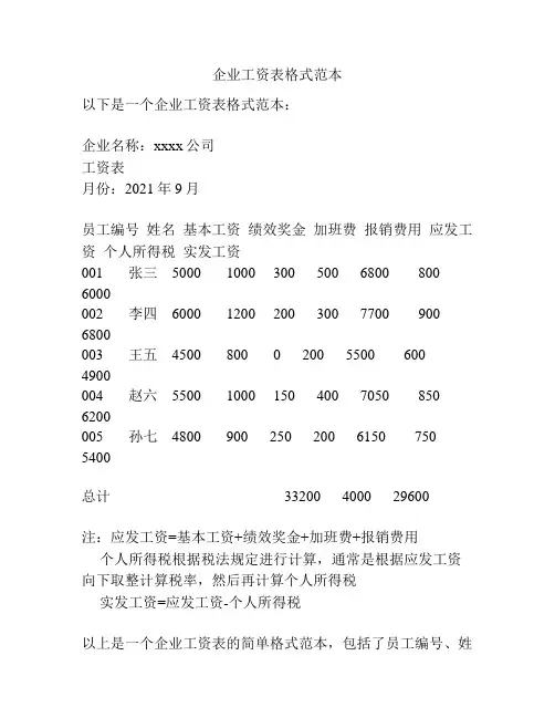 企业工资表格式范本