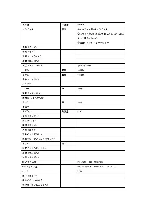车床铣床日文单字