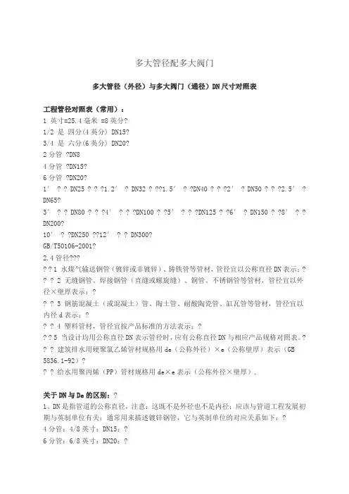 管径对照表