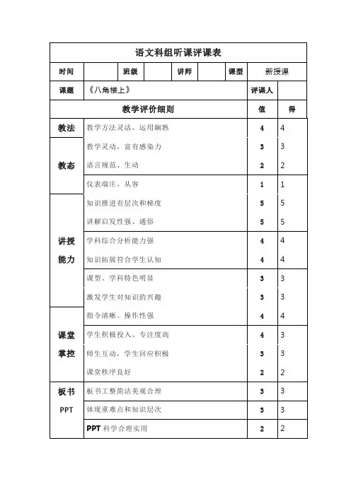 《八角楼上》语文科组听课评课表