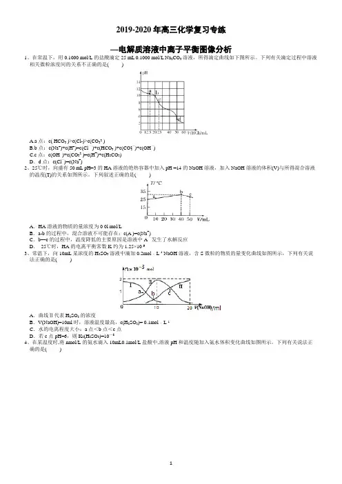 2019-2020年高三化学复习《电解质溶液中的离子平衡图像分析》