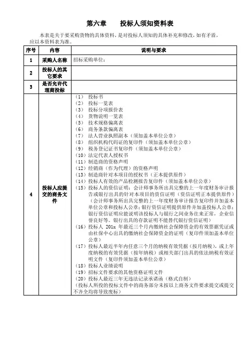 投标人须知资料表