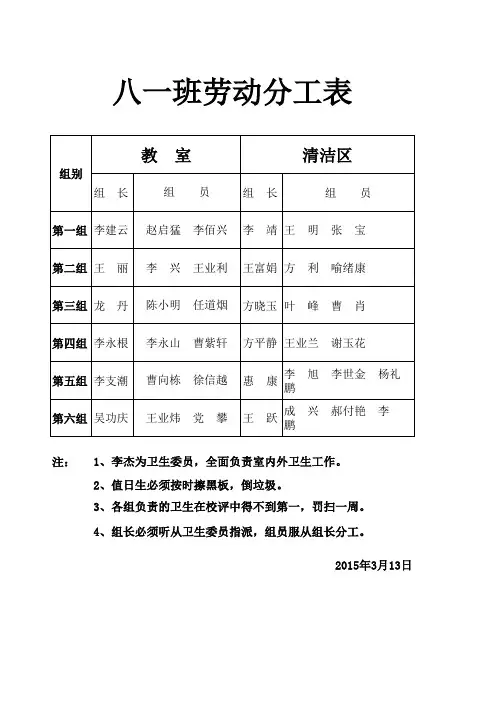 扫地分工表