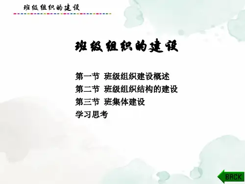 班级管理课件：班级组织的建设