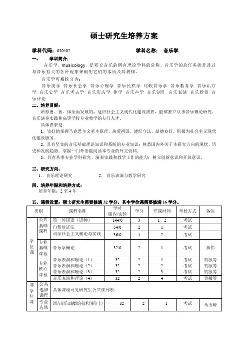 音乐学研究生培养方案