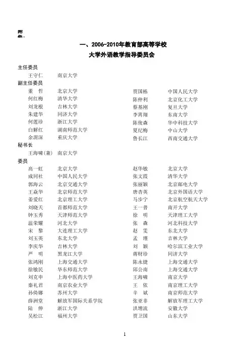 2006-2010年教育部高等学校有关科类教学指导委员会名单