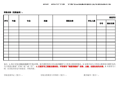 第一学期马工程重点教材使用情况统计表