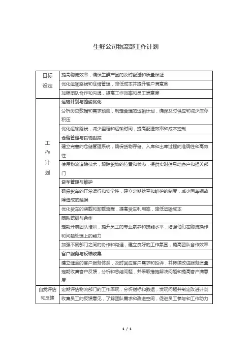 生鲜公司物流部工作计划