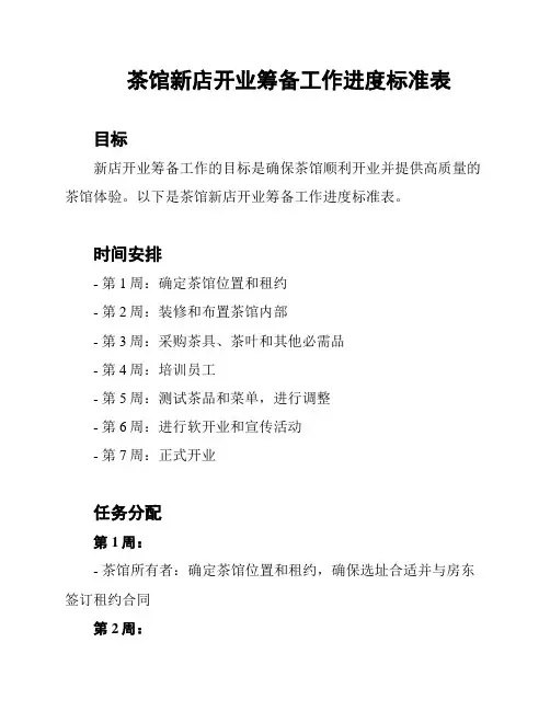 茶馆新店开业筹备工作进度标准表