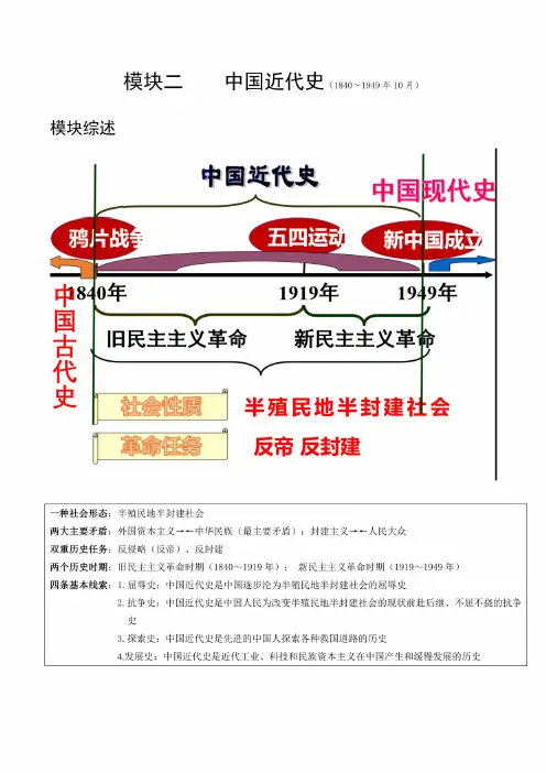 2019中考历史考点梳理（中国近代史第一单元中国开始沦为半殖民地半封建..