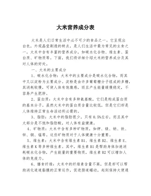大米营养成分表