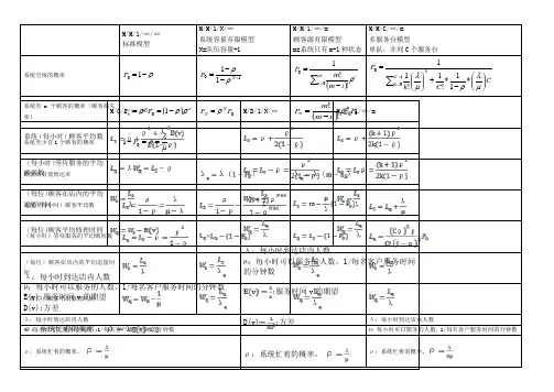 排队论公式