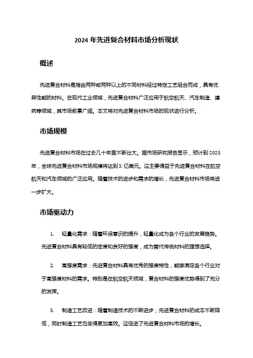 2024年先进复合材料市场分析现状