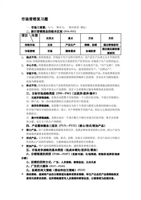 市场营销学考试复习题