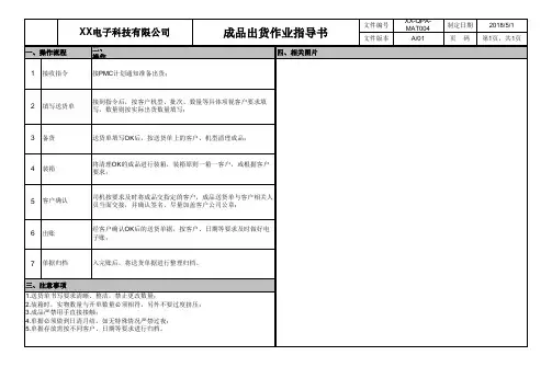 成品出货作业指导书