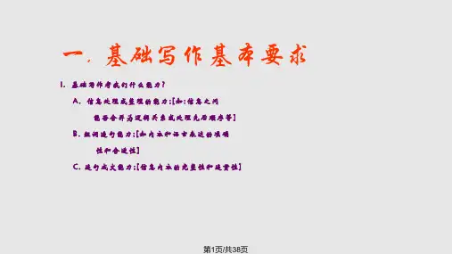 高考英语写作技巧方法PPT课件