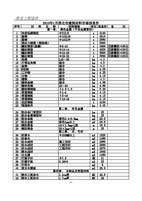 2013年1月份信息价 3-31页(1)汇编