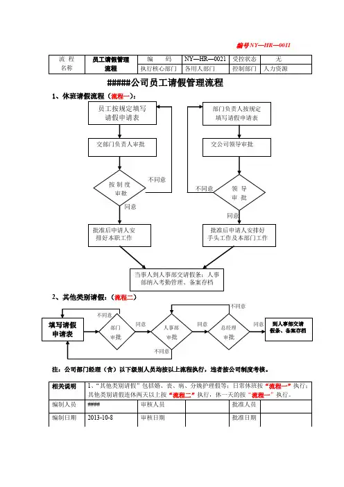 员工请假管理流程图