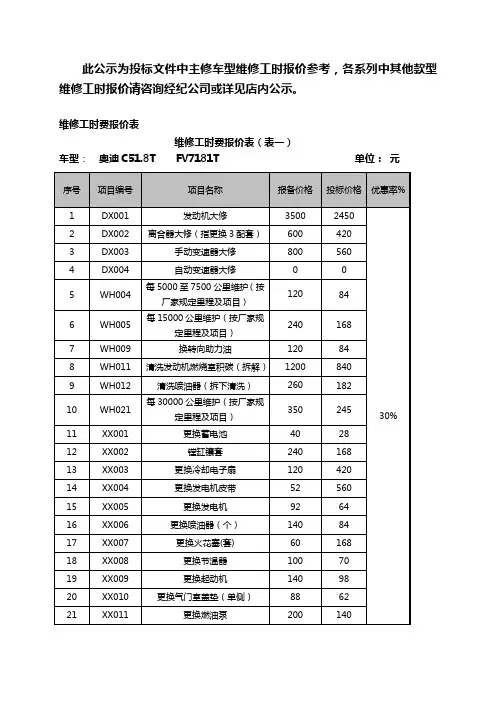 维修工时费报价表表一