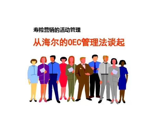 OEC管理法
