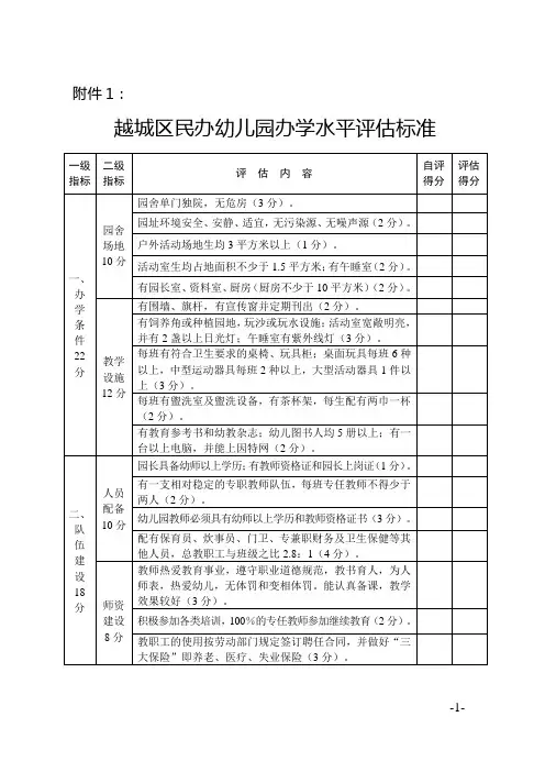 越城区民办幼儿园办学水平评估标准