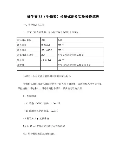 生物素测试剂盒操作流程