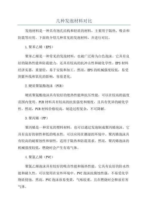 几种发泡材料对比