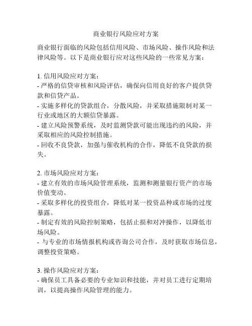 商业银行风险应对方案