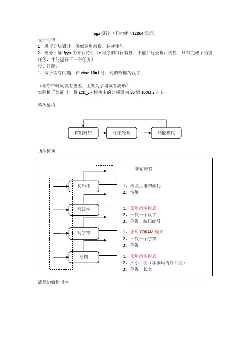 学习笔记-fpga设计电子时钟(12864显示)