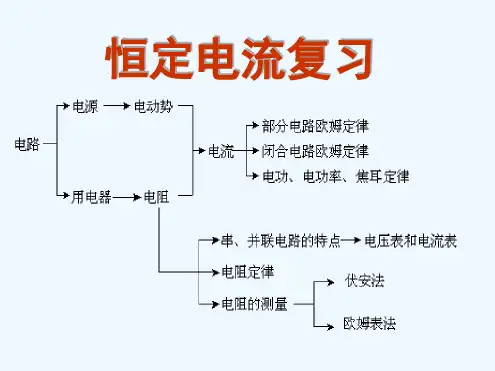 恒定电流整章复习