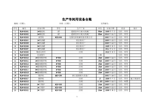 (完整版)生产车间设备台帐