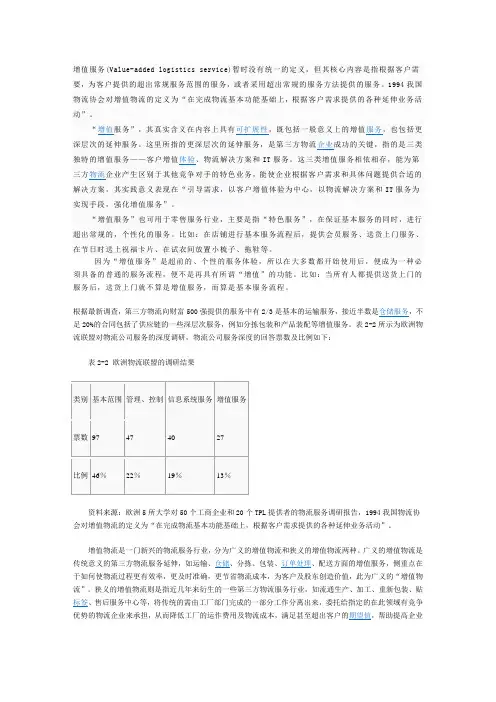物流增值服务