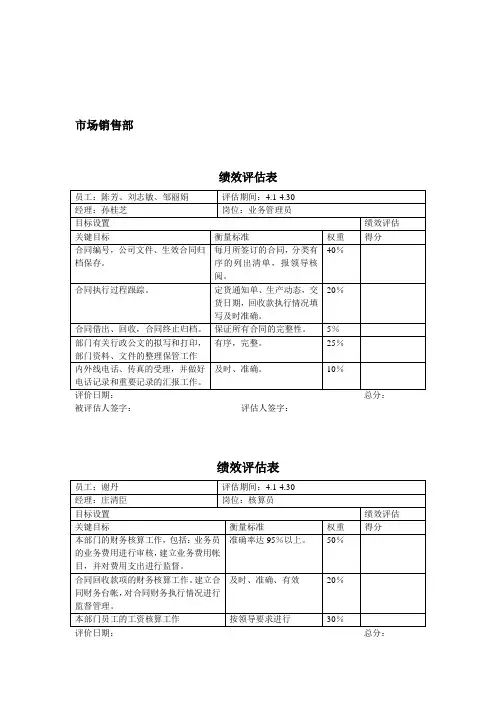 销售效果评估表5