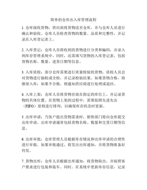 简单的仓库出入库管理流程