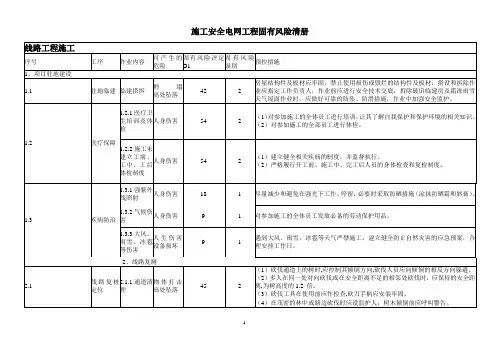 电网工程固有风险清册