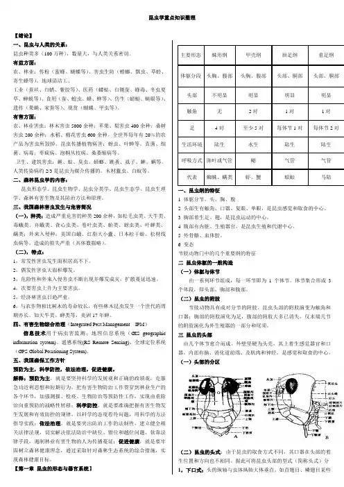 《普通昆虫学》上学期重点知识归纳梳理