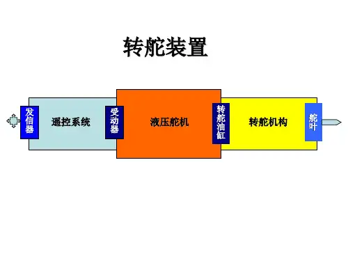 舵机转舵机构和遥控系统讲解