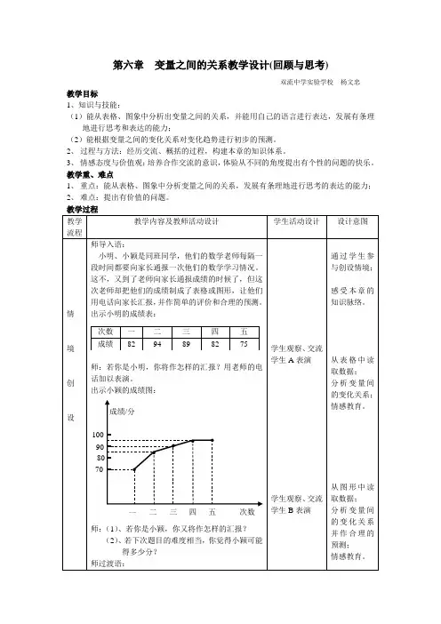 变量之间的关系(回顾与思考)