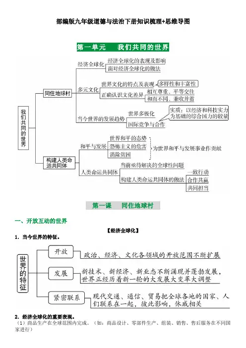 九年级道德与法治下册知识梳理+思维导图(部编版)