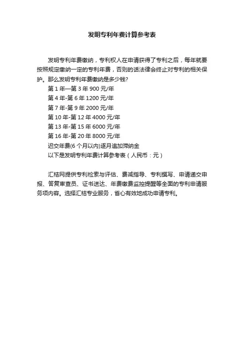 发明专利年费计算参考表