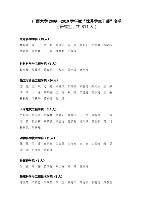 广西大学2009-2010学年度“优秀学生干部”名单(研究生)