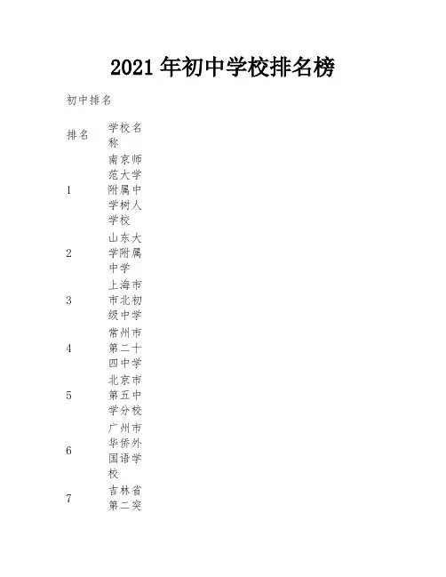 2021年初中学校排名榜