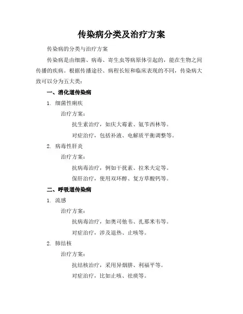 传染病分类及治疗方案