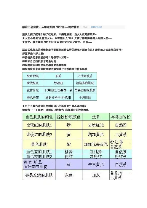 献给不会化妆