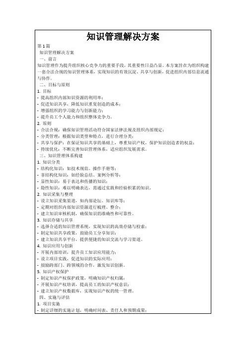 知识管理解决方案