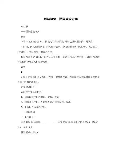 网站运营-团队建设方案