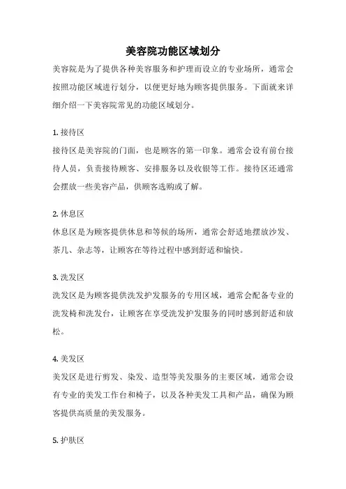 美容院功能区域划分
