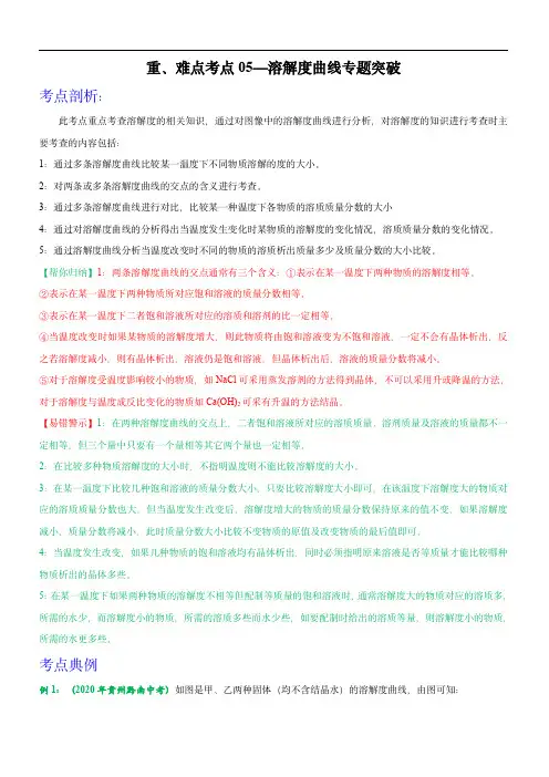 中考化学重难点考点05—溶解度曲线专题突破(原卷版)